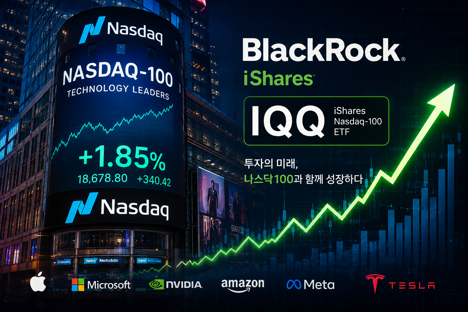 IQQ ETF 출시 및 QQQM 비교