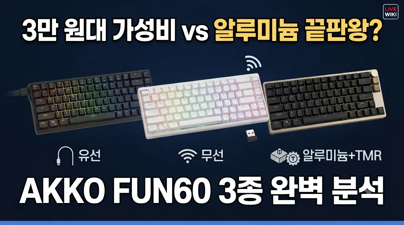 AKKO MONSGEEK FUN60 시리즈 Pro, Max, Ultra 3종 키보드 비교 썸네일