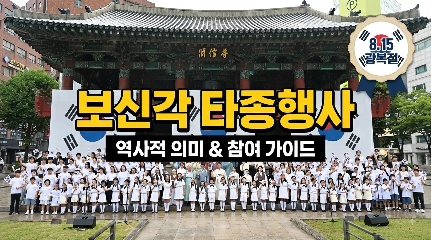 보신각 광복절 타종행사의 역사적 의미와 참여 가이드를 안내하는 유튜브 및 블로그 메인 썸네일 이미지