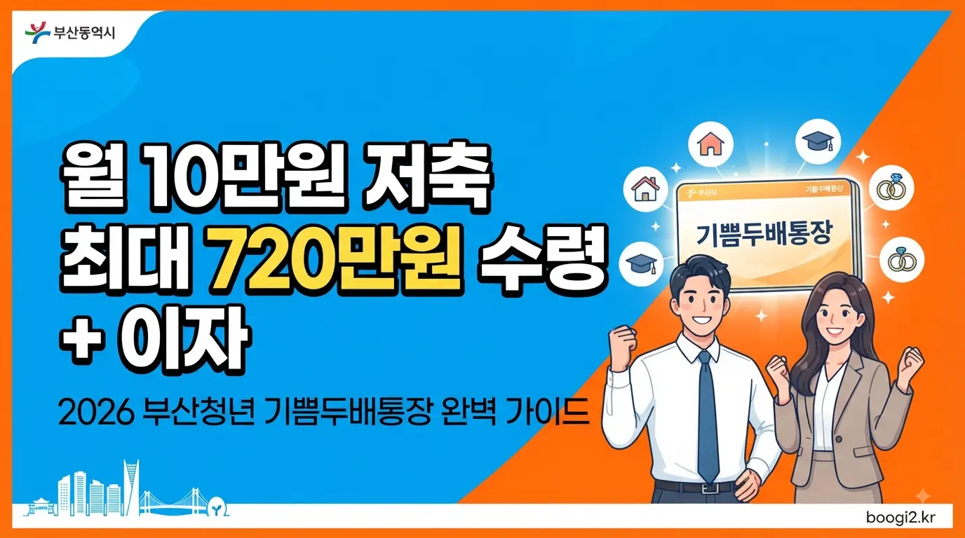 2026년 부산청년 기쁨두배통장 핵심 혜택 및 신청 가이드 대표 이미지