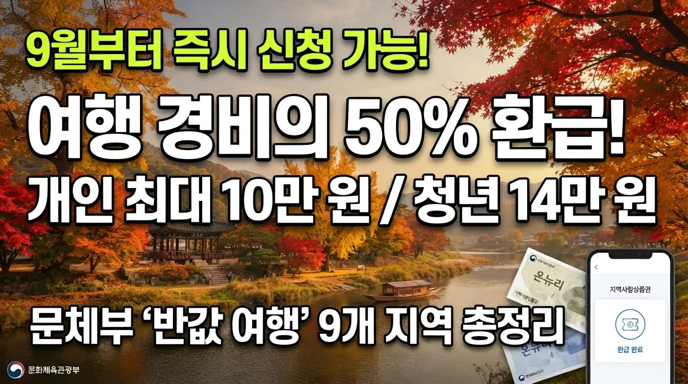 "2026년 가을 국가유산 방문 캠페인 혜택 안내 썸네일 이미지. 경주 대릉원 가을 풍경 배경에 '국가유산 무료입장 + 5천 원권' 또는 '여기어때 2만 원 할인' 정보가 강조되어 있습니다."