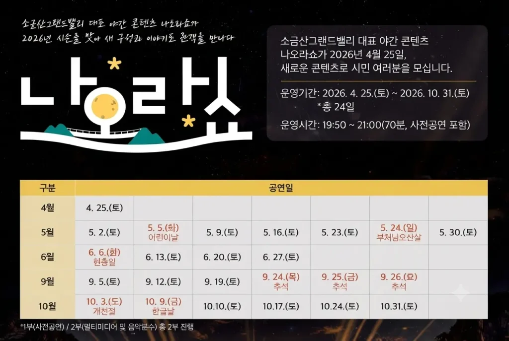 원주 소금산그랜드밸리 나오라쇼 2026 하반기 공연 일정 및 운영 시간표 안내